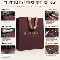 Sac cadeau en papier enduit bordeaux de luxe classique durable personnalisé avec poignées en ruban de satin et logo en feuille d'or – Vente en gros