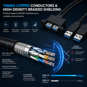 สายต่อพ่วงแบบยึดแผงวงจร USB 3.0 แบบคู่ ยี่ห้อ Lung Kay พร้อมรูยึดสกรู ความเร็วสูง 5Gbps สายต่อ USB 3.0 แบบตัวผู้-ตัวเมีย - Product Image 3