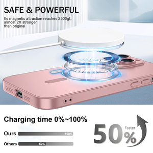 <span class=keywords><strong>Funda</strong></span> Magnética de Silicona Mate CHAOYIDIAN para <span class=keywords><strong>iPhone</strong></span> 17 16E 16 15 <span class=keywords><strong>14</strong></span> 13 12 11 <span class=keywords><strong>Pro</strong></span> <span class=keywords><strong>Max</strong></span> Plus Air, Cubierta con Acabado Metálico Suave - Product Image 3