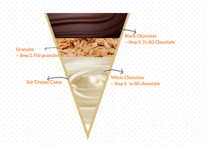 קונוסים גלידת שוקולד מריר סוכר ביסקוויט קו מכונת וופל מיני קונוס ומכונת מילוי שוקולד חרוט - Product Image 3