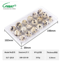 Boîte à clapet en plastique recyclable PET de haute qualité 18 trous Plateau à oeufs de caille Plateau à oeufs en plastique transparent