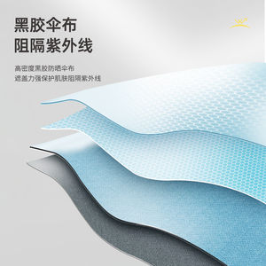 Hot Style <strong>Extra</strong> <strong>Large</strong> 16-Bone Manual Open Folding Umbrella Women's Foldable <strong>Parasol</strong> for Travel Business Carton - Product Image 5