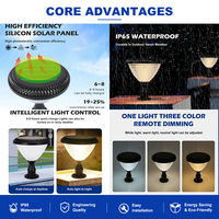 Lampes solaires à colonne à LED 30W SMD2835 150lm/w durables avec contrôle par capteur, vente directe usine