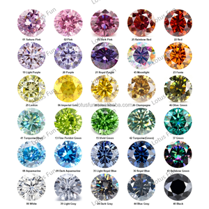 Pietre Sciolte Moissanite Certificate GRA, Colore D, Bianco, Giallo, <span class=keywords><strong>Viola</strong></span>, Verde, Rosso, Rosa, Nero, Grigio, <span class=keywords><strong>Blu</strong></span>, 1CT 6.5MM - Product Image 1