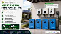 Sistem Energi Surya Hibrida 100KW yang Dapat Ditumpuk untuk Rumah dengan Perlindungan IP65 dan Set Lengkap