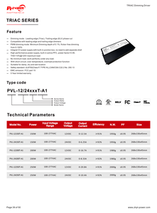 UL/CUL IP67 150W/200W/250W Constant Voltage Triac&Phase/0-10V/1-10V/10V PWM/Potentiometer <b>Dimmable</b> <b>LED</b> <b>Driver</b> With Junction Box - Product Image 6