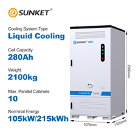 Système d'énergie solaire hybride Sunket avec conteneur de stockage de batteries lithium-ion, refroidissement liquide 100 kW, système d'alimentation commercial 215 kWh