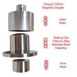 Pabrikan Motor Magnet vakum tekanan tinggi pompa penguat kopling magnetik permanen - Product Image 3