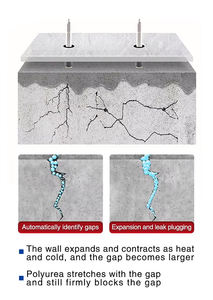 Mortier PU à base <span class=keywords><strong>d</strong></span>'huile à prise rapide certifié CE pour la réparation des fuites <span class=keywords><strong>d</strong></span>'<span class=keywords><strong>eau</strong></span> dans les tunnels et les métros, mortier <span class=keywords><strong>d</strong></span>'injection W-210 - Product Image 6