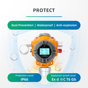 Công nghiệp nổ Độc không gian hạn chế <span class=keywords><strong>CO2</strong></span> Carbon Dioxide 4 trong 1 multigas cố định Gas Detector - Product Image 4