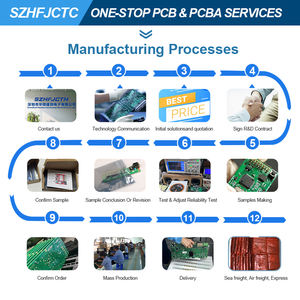Fabricante de ensamblaje de PCBA de diseño de PCB profesional para unidad <span class=keywords><strong>flash</strong></span> USB y <span class=keywords><strong>medidor</strong></span> de <span class=keywords><strong>glucosa</strong></span> en sangre con archivos BOM Gerber - Product Image 3