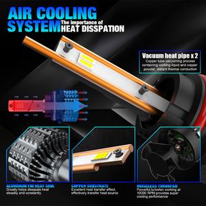 Magnifique bas <span class=keywords><strong>prix</strong></span> HB1 3570 Six cœurs, 9-32v automobile 9004 phare LED 5200LM Double faisceau 9004 HB1 phares LED - Product Image 5