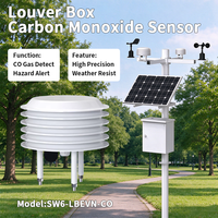 Sensor Karbon Monoksida SW6LBEVNCO Outdoor Louver Box RS485 Modbus RTU, Monitor Kualitas Udara untuk Pemantauan Udara Kota Pintar