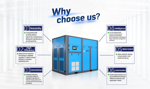 ضاغط هواء صناعي VEXOR بقوة 10 حصان و7.5 كيلوواط و40 و60 و75 و100 و120 و150 و180 و220 و250 حصان للبيع - Product Image 4