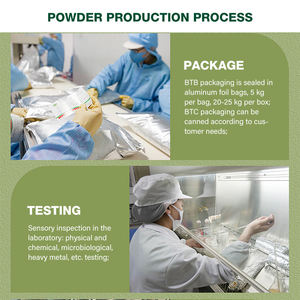 Fabriek Groothandel Galanga <span class=keywords><strong>Extract</strong></span> 501 Voor Spijsvertering Gezondheid En Maag Comfort Kaempferia Galanga Wortelpoeder Kruidensupplement - Product Image 4