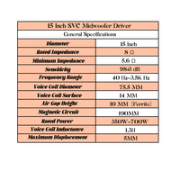 Haut-parleur professionnel de 15 pouces pour basses moyennes, prix d'usine OEM en gros, 8Ω 350W-700W 98dB, aimant en ferrite