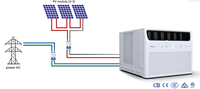 Climatiseur solaire hybride AC/DC de type fenêtre Deye, réfrigérant R32, économie d'énergie, unité de climatisation montée sur fenêtre