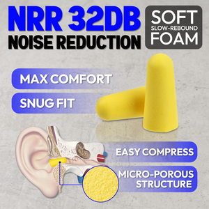 Kit de sécurité EPI 3 en 1 avec lunettes de sécurité ANSI Z87.1 à écran tactile de calibre 15 et bouchons d'oreilles en mousse de 32 dB - Product Image 5