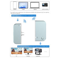 Extensor HDMI Inalámbrico Tipo-C NKIWI/OEM 1080p, Transmisor y Receptor USB Punto a Punto de 50 m para Computadora Portátil, PC, DVD, TV, Monitor