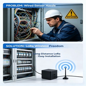 Sensor de Temperatura Infrarrojo Inalámbrico Sin Contacto LoRa Modbus RTU para Monitoreo Térmico Industrial IoT de Larga Distancia - Product Image 3