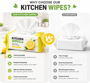 Nouvelles lingettes de nettoyage de <span class=keywords><strong>cuisine</strong></span> écologiques, anti-graisse, non tissées, best-sellers, garantissant une élimination rapide des taches et une finition sans traces - Product Image 4