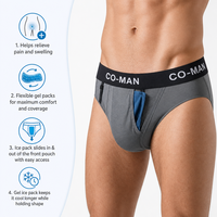Nouvelles culottes ergonomiques post-vasectomie avec poche pour compresse froide, soutien testiculaire et soulagement de la douleur scrotale