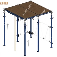 Système de coffrage Doka Peri pour dalles, panneaux muraux en béton préfabriqué, moules et matériaux avec accessoires pour la construction