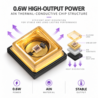 Émetteur UV en céramique AlN 295nm 0.6W à LED UVB, lentille en quartz, 290-300nm, dispositif de photothérapie, source de lumière ultraviolette, directement de l'usine