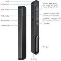 Presentador Inalámbrico con Control Remoto Tipo Clip de 2.4G, Puntero Láser Rojo con USB/USB-C, Batería AAA, Negro, Alcance de 100M para Reuniones