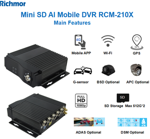 Mini DVR AHD 4CH 1080P à faible coût pour coffre de voiture, taxi, prise en charge de la double carte SIM, <span class=keywords><strong>3G</strong></span> 4G GPS WIFI, DVR mobile, boîte noire - Product Image 3