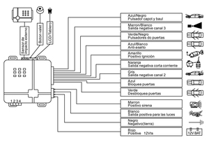 Sistema di Allarme Universale Wireless per Auto, Antifurto con Telecomando, Sistema di Sicurezza per Auto - Product Image 2