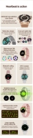 Montre connectée HYK Pro avec assistant vocal IA, surveillance de la pression artérielle, suivi de la forme physique, écran AMOLED, autonomie de 5 à 7 jours, contrôle via application Android/iOS