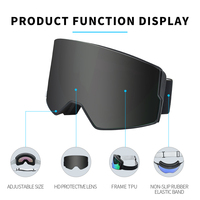Personnaliser, OEM, optique Anti-buée pour adulte, lunettes de Snowboard, double lentille, lunettes de Ski coupe-vent