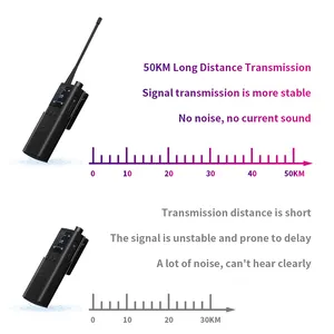Antenna diamantata ad alto guadagno vhf uhf dual band walkie talkie tw antenna radio uhf per walkie talkie