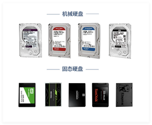 Caja de plástico para <span class=keywords><strong>disco</strong></span> <span class=keywords><strong>duro</strong></span> <span class=keywords><strong>externo</strong></span> Caja de 2,5 pulgadas Caja SATA a USB 3,0 HDD Computadora Caja de color negro OEM ABS Stock de plástico - Product Image 5