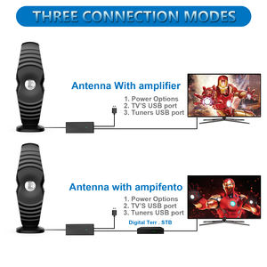 Antena <span class=keywords><strong>de</strong></span> TV Digital Antuko para Interiores, <span class=keywords><strong>de</strong></span> Plástico, 4K 1080P, con <span class=keywords><strong>Amplificador</strong></span> y Base Magnética para Recibir Señales <span class=keywords><strong>de</strong></span> TV - Product Image 5