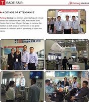 High Quality MC-100 Mirror Chart Advanced Optics Instrument