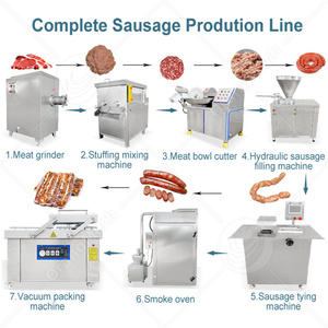Máquina para Hacer Chorizo ORME, Línea de Producción Automática de Salchichas, Máquina para Hacer Salchichas para Pequeñas Empresas, Precio - Product Image 2