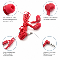 Grosir Murah Kabel 1.2m Rendah Bau Kawat PVC Ringan Casing Plastik ABS Earphone Pesawat