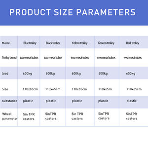 Oem Hoge Belasting Rode Opvouwbare Transportwagen Voor Magazijngereedschap Industrieel Gebruik Met Vierwielig Plastic Staal Metaal - Product Image 6