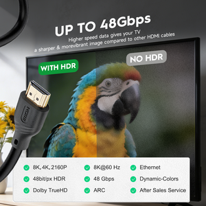 Wistar สาย2.1 <span class=keywords><strong>HDMI</strong></span> 8K ความเร็วสูงพิเศษ1.5m รับรองความเร็วสูงรองรับฮาร์ดดิสก์แบบไดนามิก8K 60Hz 4K 120Hz - Product Image 4