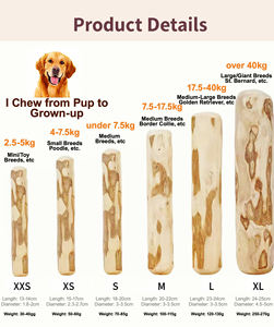 עץ קפה מודרני כלב עץ מקל צעצוע טבעי עמיד אמיתי מקלות עצם עץ אמיתי עמיד אמיתי מקלות עצם - Product Image 3