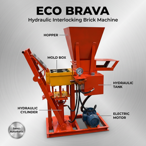 Máquina Manual Hidráulica de Alta Presión para Ladrillos de Arcilla Eco <span class=keywords><strong>Brava</strong></span> para el Mercado Africano - Product Image 3