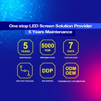 Pantalla LED de Alquiler HD para Interiores/Exteriores P2.6/P2.9/P3.91 con Clasificación IP65, Panel de Visualización de 500*500mm para Escenarios con Texto para Eventos de Boda
