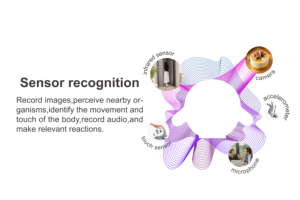 หุ่นยนต์สัตว์เลี้ยงอัจฉริยะแบบชาร์จไฟอัตโนมัติ ควบคุมด้วยเสียงและแอปพลิเคชัน ของเล่นสุนัขแบบโต้ตอบได้  เพื่อนเล่นแสนรู้ - Product Image 4