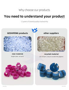 100Pc Open Plastic Clip Genummerd 10Mm Duivenbanden Plastic Clip Vogelring Met Serienummer 1-100 - Product Image 2