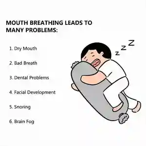 Thể thao an toàn chống ngáy Miệng Băng cải thiện giấc ngủ đêm và giảm miệng thở ngủ tốt hơn với băng này