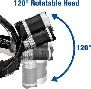 Lampe frontale LED portable puissante, étanche, rechargeable par USB, quatre modes, indice IP44, construction en aluminium, vente en gros - Product Image 5