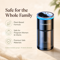 Diffuseur d'arômes de voiture à ultrasons CE RoHS 180 ml, diffuseur de parfum USB 5V, marche/arrêt automatique, vente en gros OEM