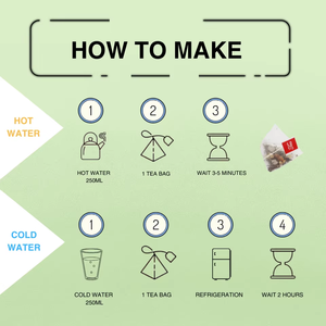 ชาสมุนไพร OEM รสลูกแพร์และพีชหวาน บรรจุ 10 ซองชาในกล่อง น้ำหนัก 30 กรัม - Product Image 4